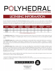 Polyhedral Roleplaying System Licensing Front Page